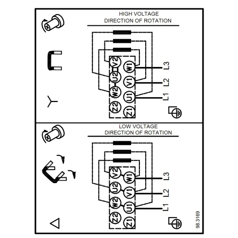 Полупогружной насос Grundfos MTR 1-3/3 A-W-A-HUUV 96514869
