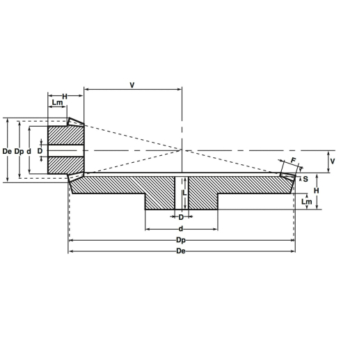 Коническая зубчатая пара, передат. число: 1:1, M=1,5, Z1=16, Z2=16 C27A161 Sati