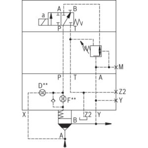 Управляющая крышка Bosch Rexroth LFA25DRW2-7X/025