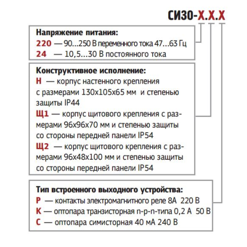 Счетчик импульсов с поддержкой энкодеров и RS-485 ОВЕН СИ30-24.Щ1.С