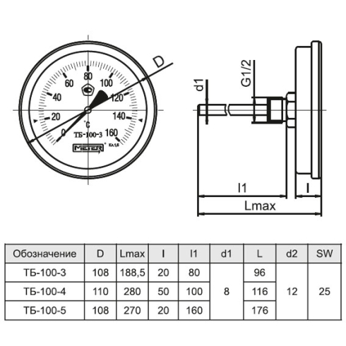 Термометр биметаллический МЕТЕР ТБ-3-80-0...500-60-1-1