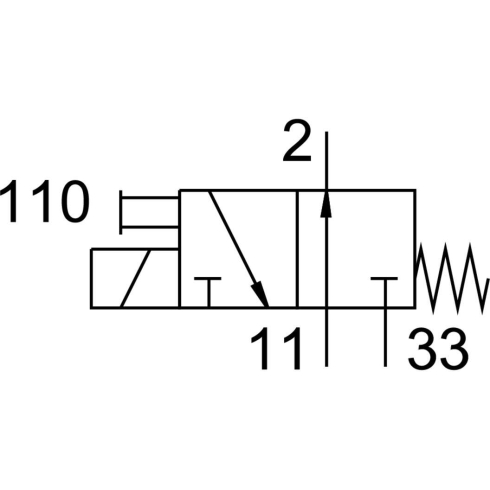 Распределитель с электроуправлением Festo MHE2-M1H-3/2O-M7